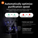 XIAOMI 33927 Smart Air Purifier 4 EU Breathe clean, breathe healthy, White جهاز تنقية الهواء الذكي شاومي