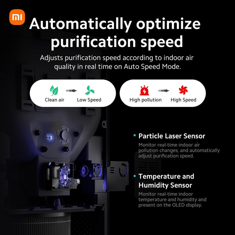XIAOMI 33927 Smart Air Purifier 4 EU Breathe clean, breathe healthy, White جهاز تنقية الهواء الذكي شاومي