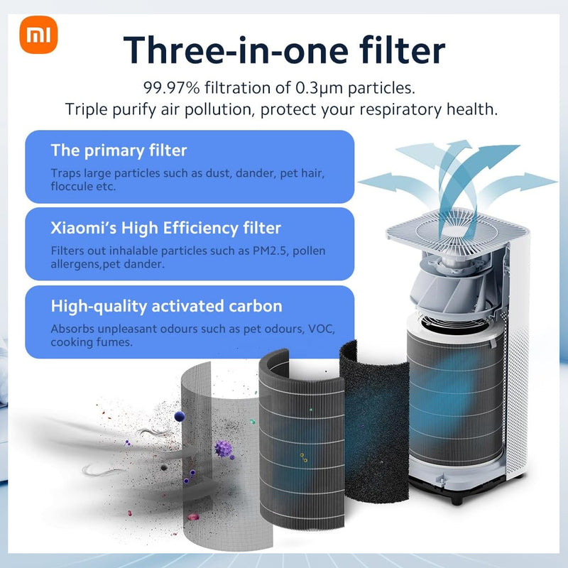 XIAOMI 33927 Smart Air Purifier 4 EU Breathe clean, breathe healthy, White جهاز تنقية الهواء الذكي شاومي