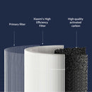 XIAOMI 38752-Mi Smart Air Purifier 4 Compact Filter