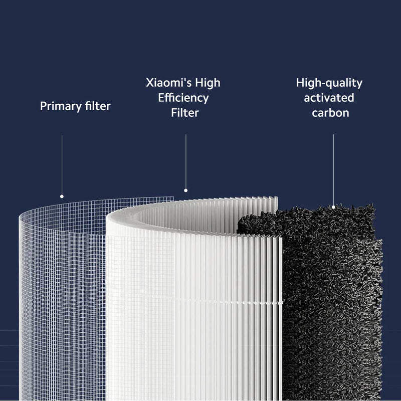 XIAOMI 38752-Mi Smart Air Purifier 4 Compact Filter