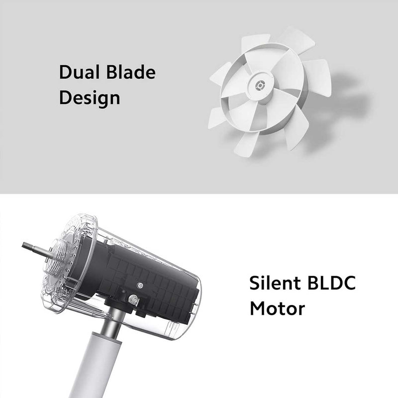 XIAOMI 38755-Mi Smart Standing Fan 2 Pro