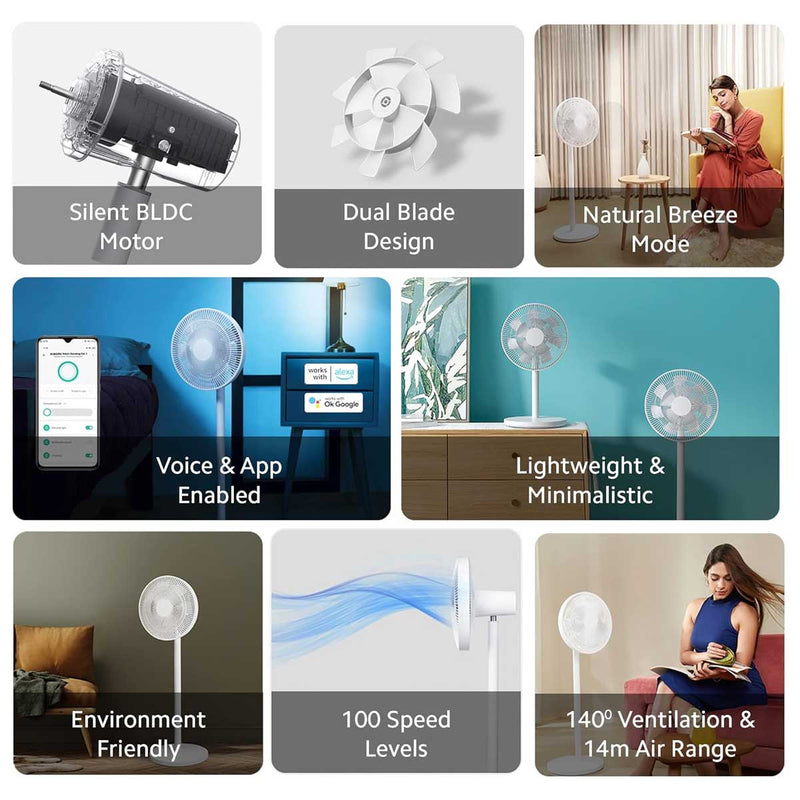 XIAOMI 38755-Mi Smart Standing Fan 2 Pro