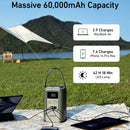 ANKER 5814 A1294H61 548 Power Bank (PowerCore Reserve 192Wh) شاحن محمول انكر