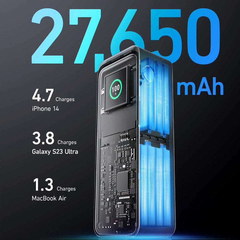 ANKER A13400B1 Prime 27,650mAh Power Bank (250W) شاحن محمول انكر