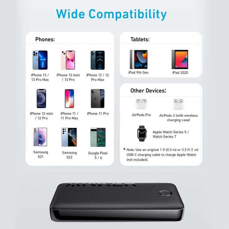 ANKER A1367H11 335 Power Bank (PowerCore 20K), Black شاحن محمول انكر