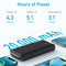 ANKER A1367H11 335 Power Bank (PowerCore 20K), Black شاحن محمول انكر