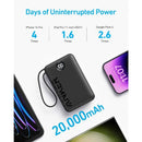 ANKER A1647H11 Power Bank Powercore 20000mAh 22.5W Fast Charge Portable Charger شاحن محمول انكر