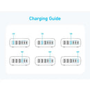 ANKER A2154K11 Charger 112W 6 Ports USB C Charger SG 3 Pin Plug USB Charger شاحن مكتبي انكر