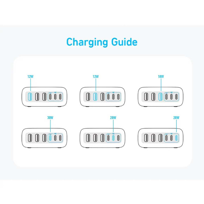 ANKER A2154K11 Charger 112W 6 Ports USB C Charger SG 3 Pin Plug USB Charger شاحن مكتبي انكر