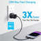 ANKER A2331K11 323 33W Wall Charger, USB Type-A & USB Type-C Interface, Black  شاحن انكر