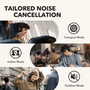 ANKER A3028013 Life Q30 | Bluetooth Noise Cancelling Headphones, Black سماعات راس  انكر