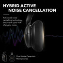 ANKER A3028013 Life Q30 | Bluetooth Noise Cancelling Headphones, Black سماعات راس  انكر