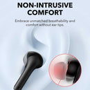 ANKER A3994H11 Soundcore K20i TWS Semi-In-Ear, Black سماعات انكر