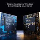 TENDA BE12 Pro BE7200 Dual-Band Wi-Fi 7 Router with 2.5G Ports