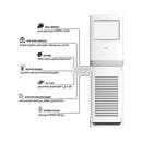 SHOWNIC CF-R36T4HNW Floor Standing Cooling & Heating AC, 3 TON سبلت عامودي تدفئة وتبريد 3 طن شونك