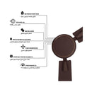 SHOWNIC CFI-56H50EM Ceiling Fan 56" Espresso مروحة شونك سقفية