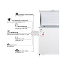 SHOWNIC FC-355AW Chest Freezer 13ft, White مجمدة شونك 13 قدم