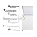SHOWNIC FC-390AW Chest Freezer 11ft, White مجمدة شونك 11 قدم