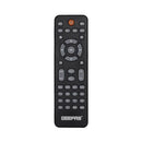 GEEPAS GMS8522 Multimedia Speaker System with Remote Control, Grey