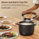 ORAIMO OHP-201A Electric Cooker UK GRAPHITE GREY