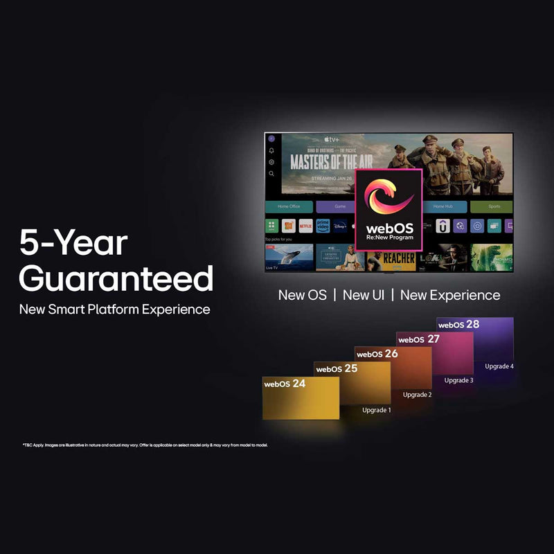 LG OLED65G46LA OLED evo AI G4 164 cm (65) 4K Smart TV شاشة الجي حجم 65