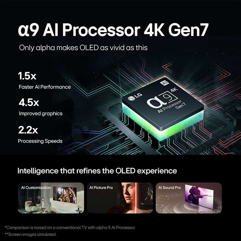 LG OLED83C46LA 83 Inch LG OLED evo AI C4 4K Smart TV AI Magic remote Dolby Vision webOS24 شاشة حجم 83 تلفزيون ذكي مع جهاز التحكم عن بعد ال جي