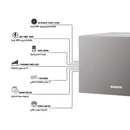 SHOWNIC OM-FSD132GS Multiple Microwave and Grill Functions, 32L Interior Capacity مايكروويف متعدد الاستخدامات 32 لتر شونك
