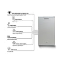 SHOWNIC RL-125ZS Single Door refrigerator 125L Silver ثلاجة شونك