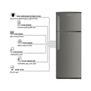 SHOWNIC RF-DFT2701S Defrost Refrigerator, 270L ثلاجة شونك