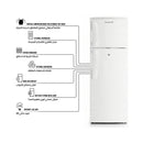 SHOWNIC RF-DFT2701W Defrost Refrigerator, 270L ثلاجة شونك ابيض