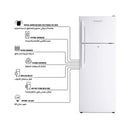 SHOWNIC RF-DFT3501W Defrost Refrigerator, 350L ثلاجة شونك
