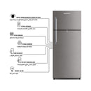 SHOWNIC RF-DFT3501S Defrost Refrigerator, 350L ثلاجة شونك
