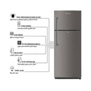 SHOWNIC RL-488ZS Defrost Refrigerator, 488L ثلاجة شونك