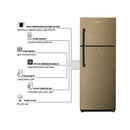 SHOWNIC RL-540ZG Refrigerator ith Direct Cooling System, Gold ثلاجة شونك