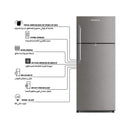 SHOWNIC RL-540ZS Refrigerator ith Direct Cooling System, Silver ثلاجة شونك