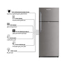 SHOWNIC RL-540ZS Refrigerator ith Direct Cooling System, Silver ثلاجة شونك