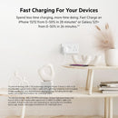 BELKIN WCA006MY1MWH-B6 BoostCharge USB-C Wall Charger 20W+ 1M USB-C Cable شاحن تايب سي بيلكن
