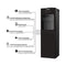SHOWNIC YT-R390GT Water Dispenser With Stainless Steel Water Tank, Black براد ماء شونك
