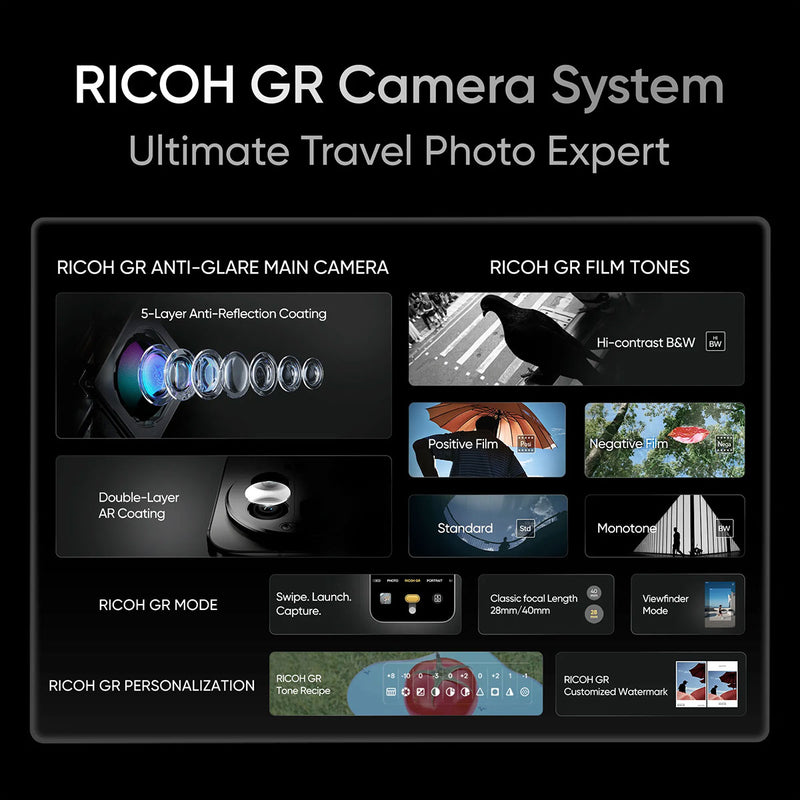 REALME E01XVF6JMT GT 8 PRO 5G RMX5210 Dual Sim 512GB/16GB, White GT 8 PRO 5G ريلمي