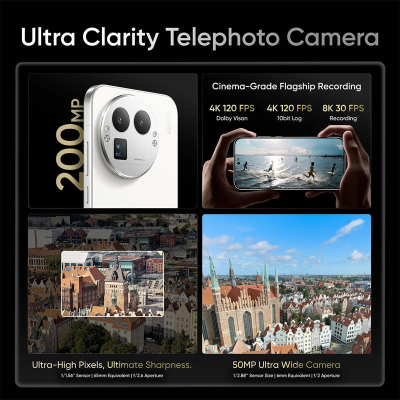 REALME E01XVF6JMT GT 8 PRO 5G RMX5210 Dual Sim 512GB/16GB, White GT 8 PRO 5G ريلمي